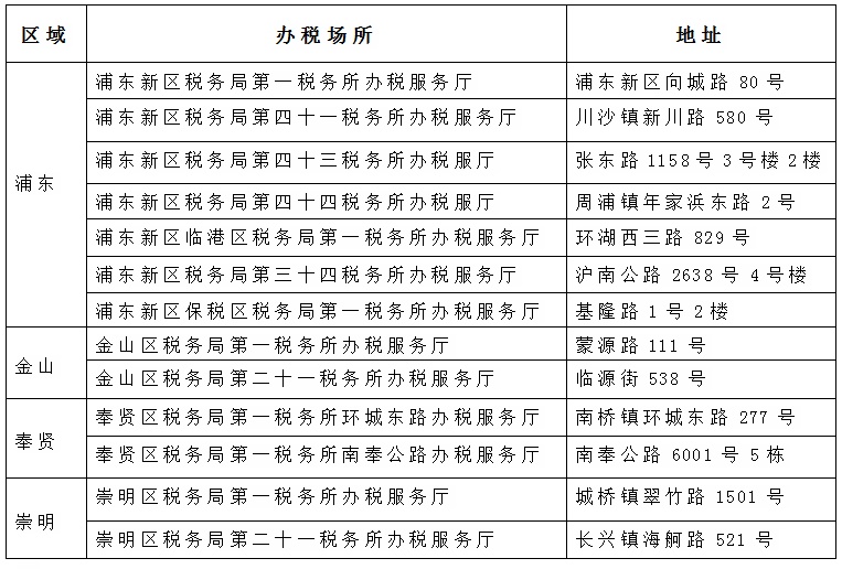 电话暂停服务、从百亿市值到退市悬崖 一家上市公司如何“自毁”？