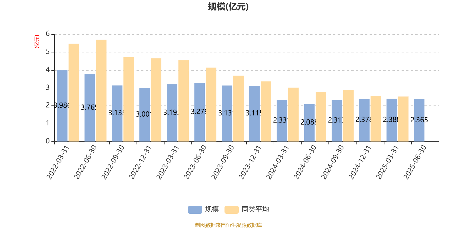新瀚新材：截至7月18日股东总户数为21700余户