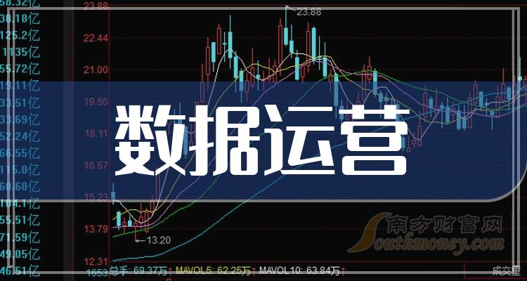 地下管网概念涨4.05%，主力资金净流入51股
