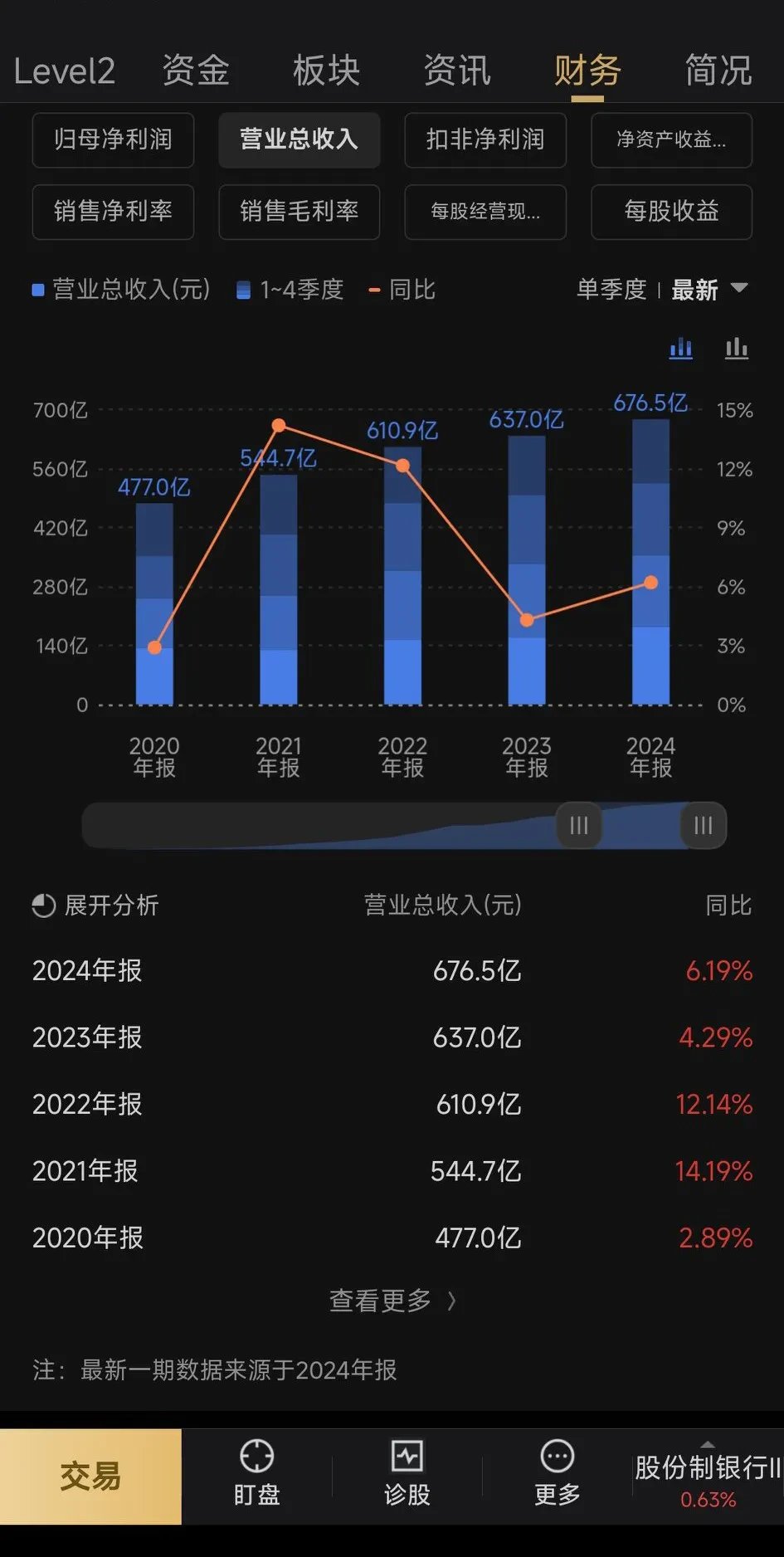 388亿元！韩国股民扫货中国资产！买了哪些股？