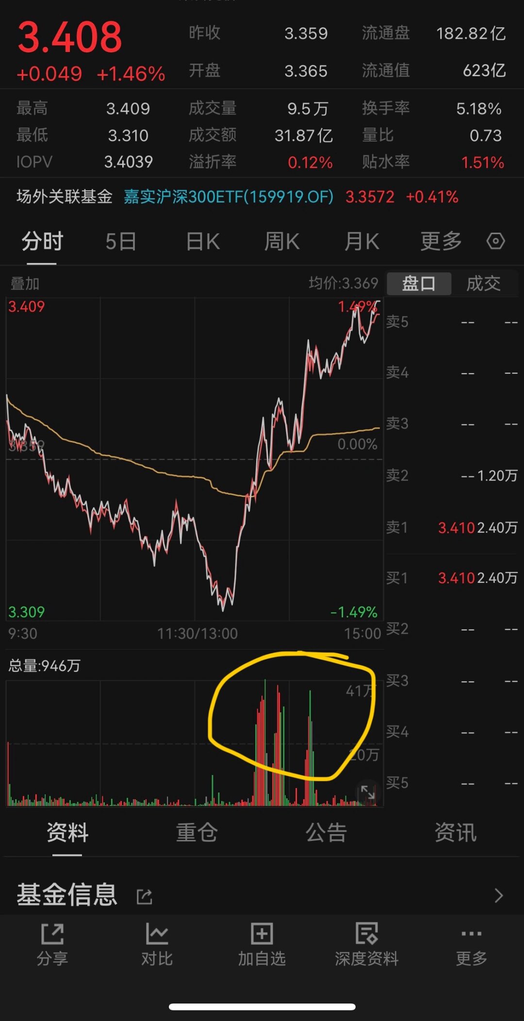 388亿元！韩国股民扫货中国资产！买了哪些股？