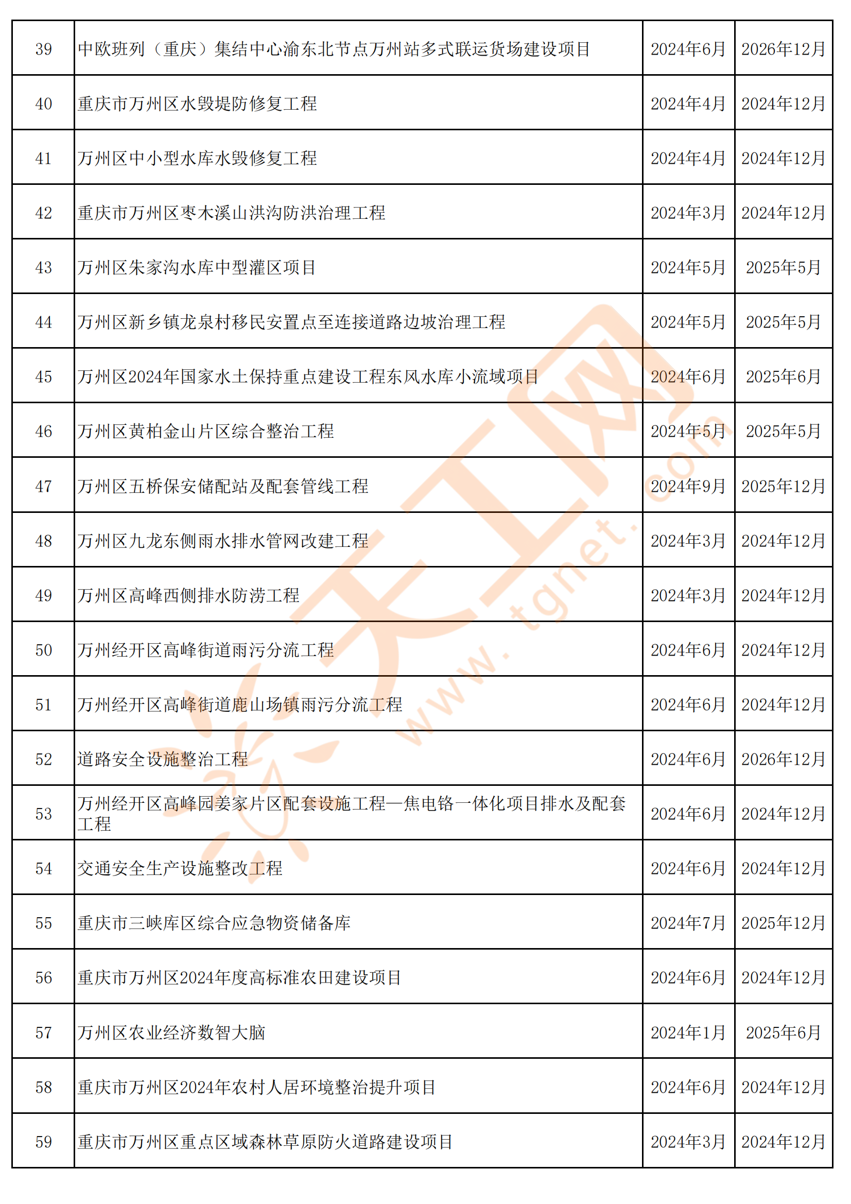 重庆建工龙虎榜数据（7月21日）