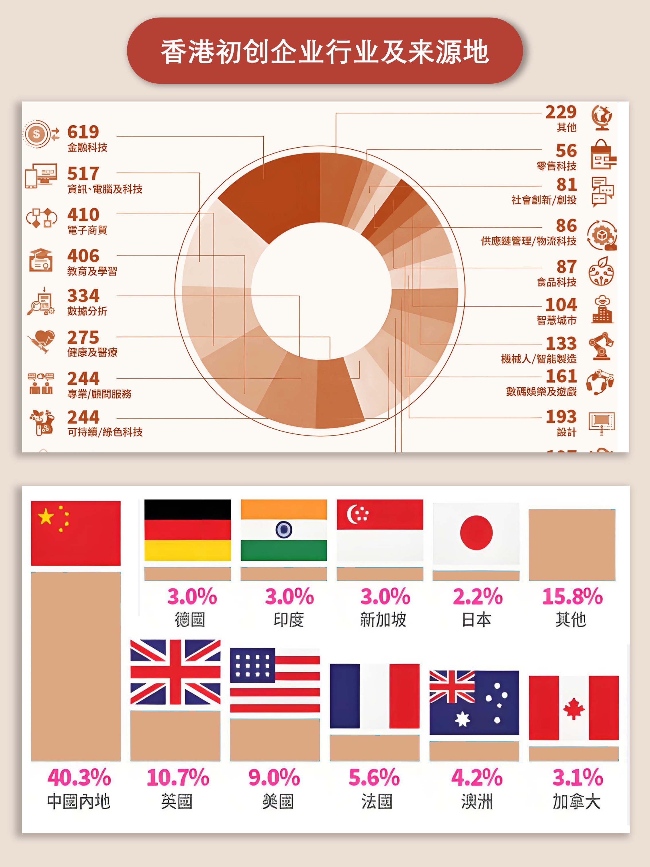18家港股公司回购 中国东方航空股份回购851.94万港元