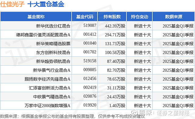 24只股即将分红 抢权行情能否开启？
