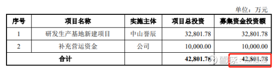 智迪科技获得发明专利授权：“一种键盘按键执行方法”