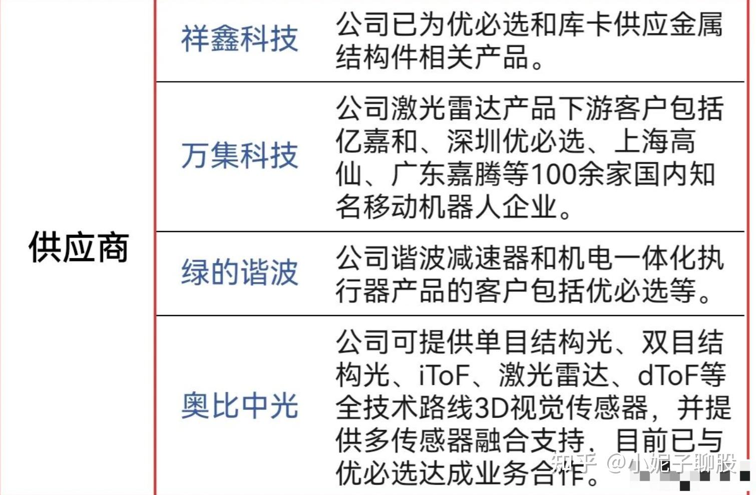 广合科技拟设立新兴产业创投基金 投向人形机器人等领域