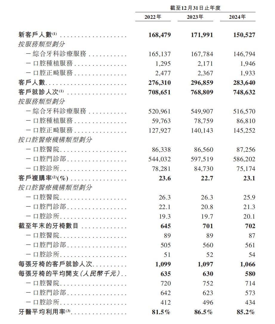 歌尔微电子二次递表港交所