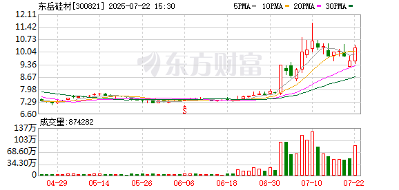 陕国投Ａ：权益登记日2025年7月18日股东总户数111,548