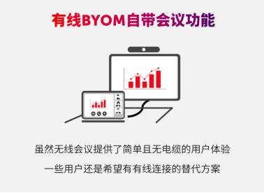 艾比森：公司坚持“以人为本”的价值观，重视员工权益保障