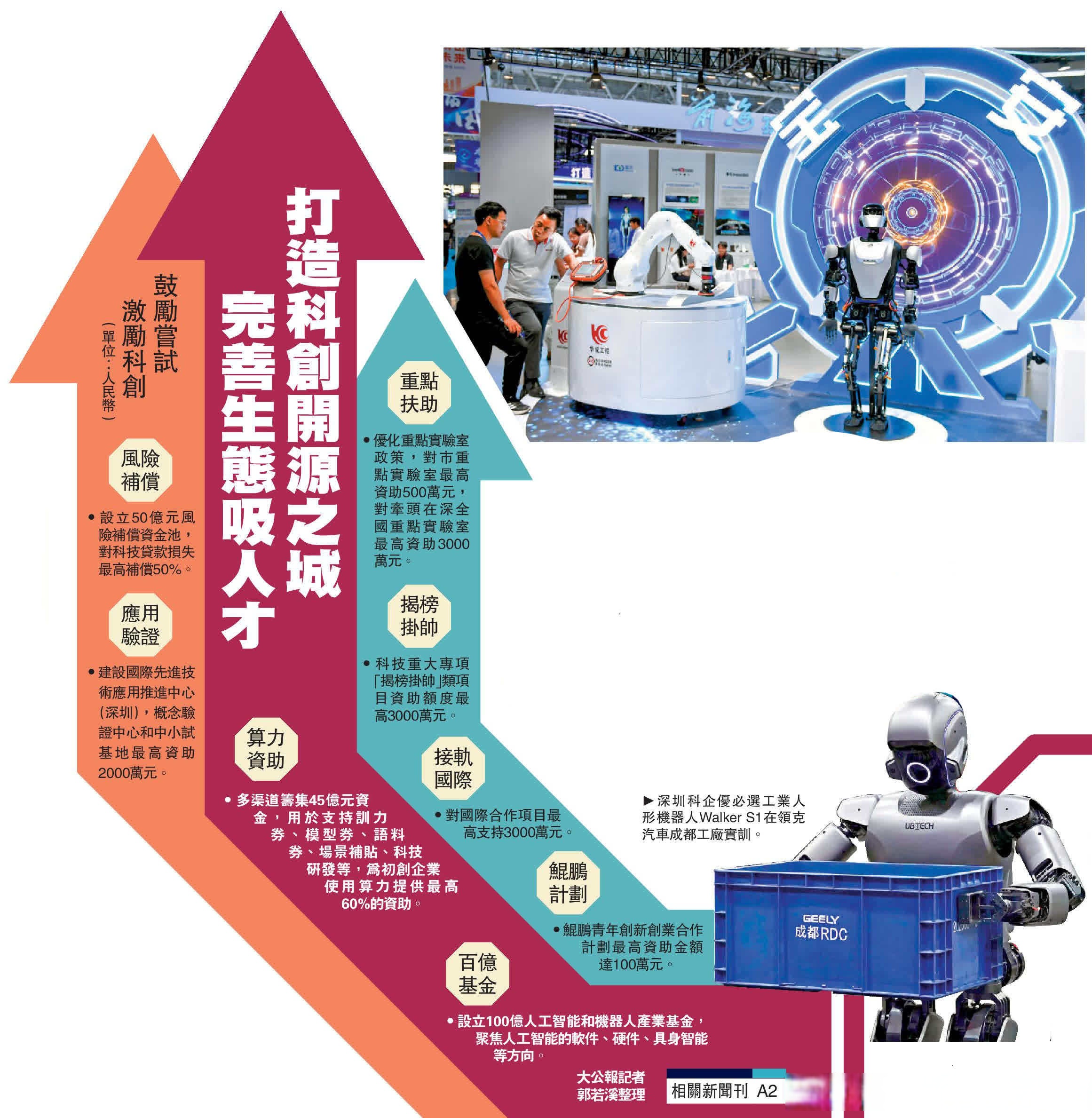 “人形机器人第一股”,再度融资超24亿港元!