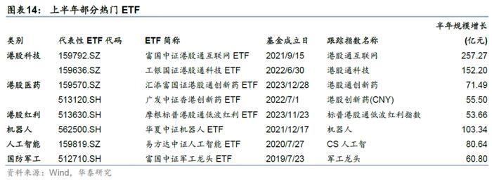 人民币资产强势吸金，外资积极“打卡”股债市场