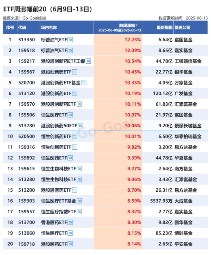 人民币资产强势吸金，外资积极“打卡”股债市场