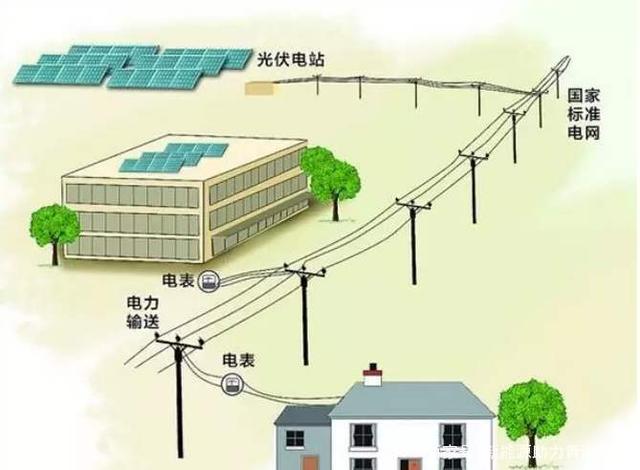 全球首个光伏直流领域国际标准发布