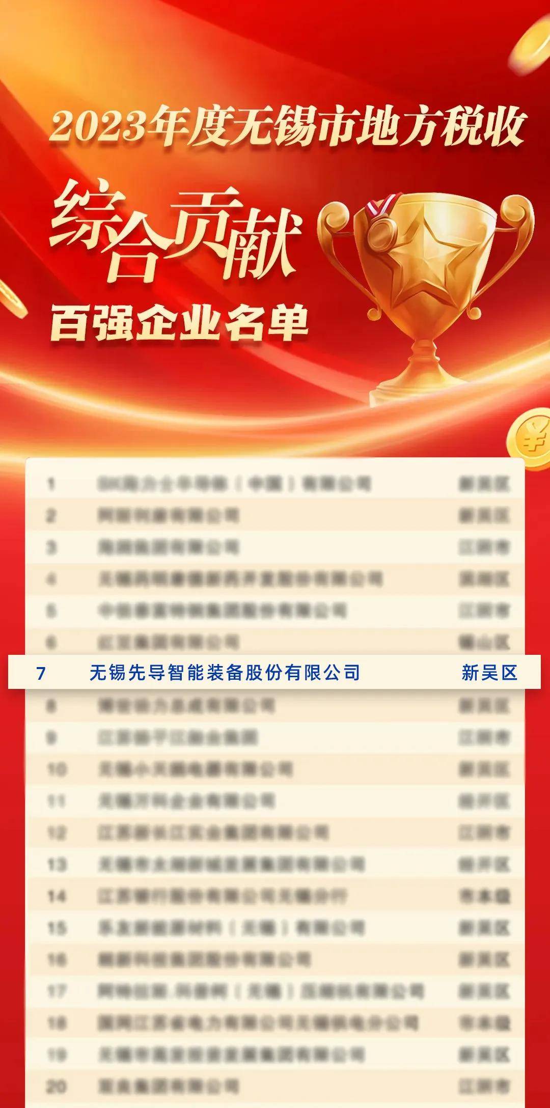 先导智能获得实用新型专利授权：“上料装置以及电池片生产设备”