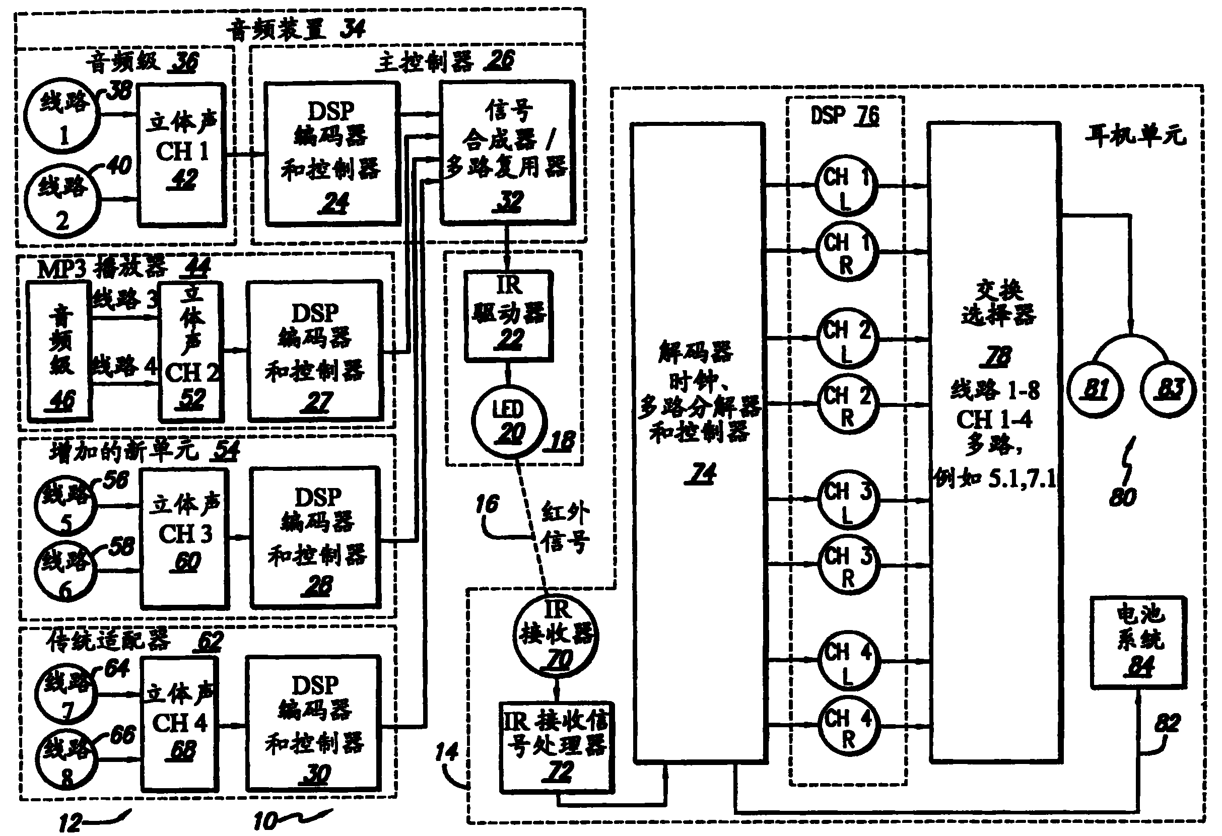 六九一二获得外观设计专利授权：“无线分发器”