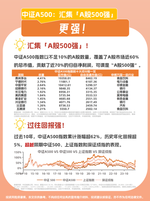 12月15日起全面实施个人养老金制度！可以购买博时宽基指数基金了！