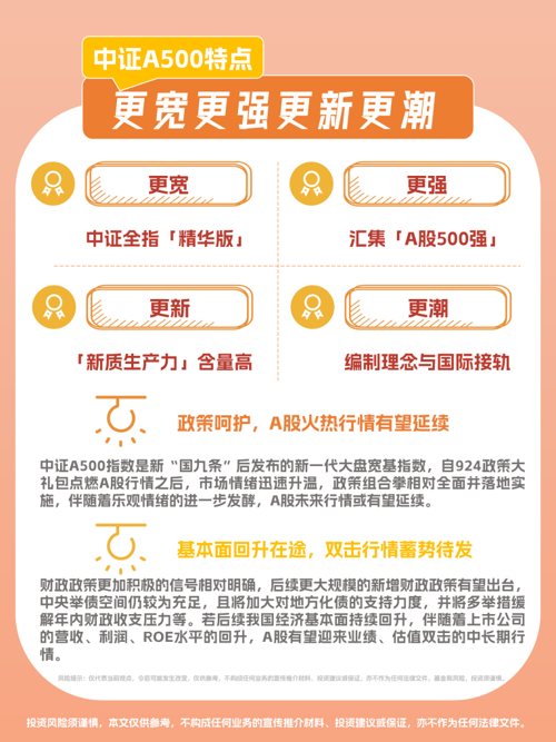 12月15日起全面实施个人养老金制度！可以购买博时宽基指数基金了！