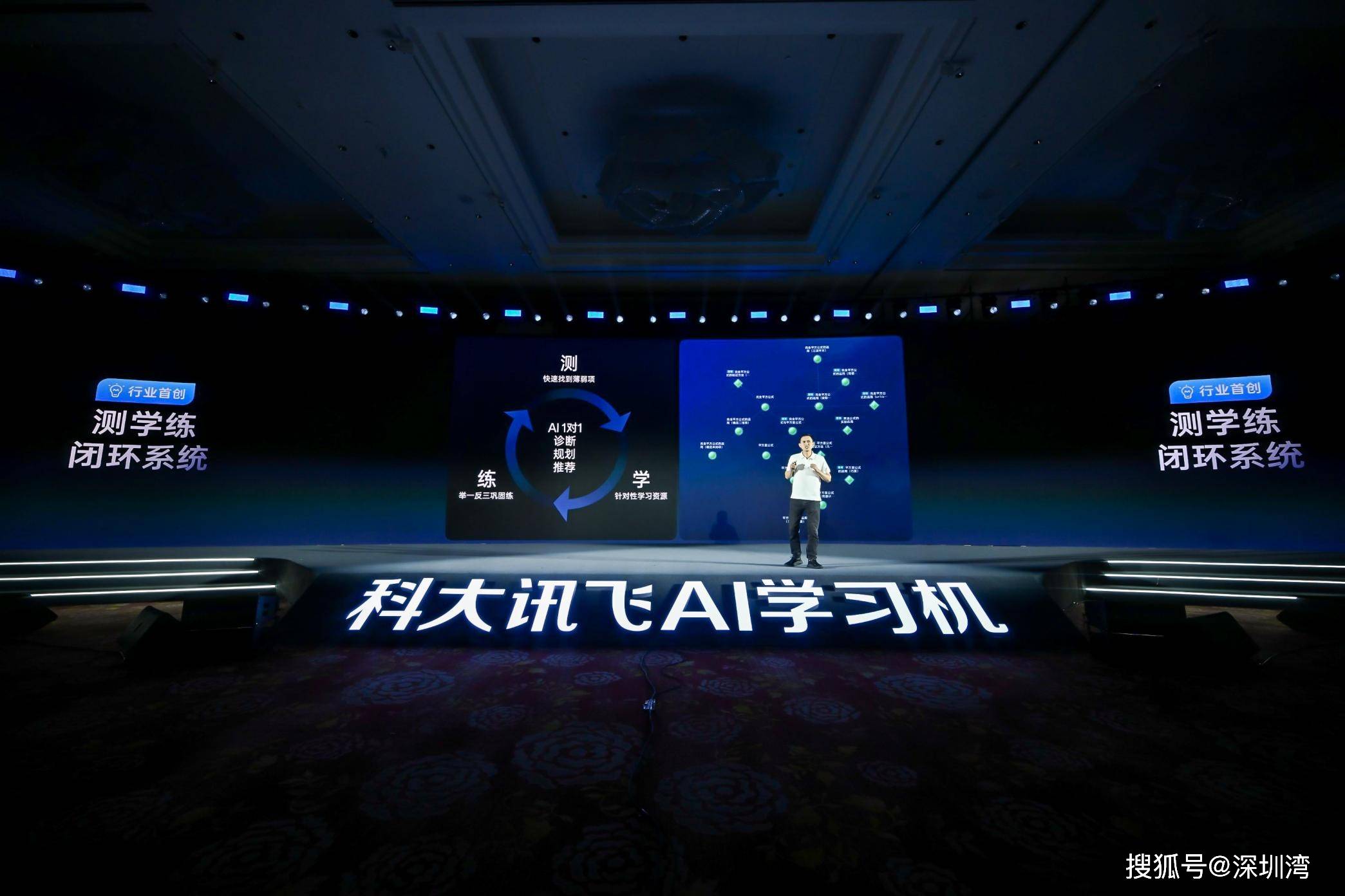 搭载本地大模型 科大讯飞X5办公本可离线AI办公