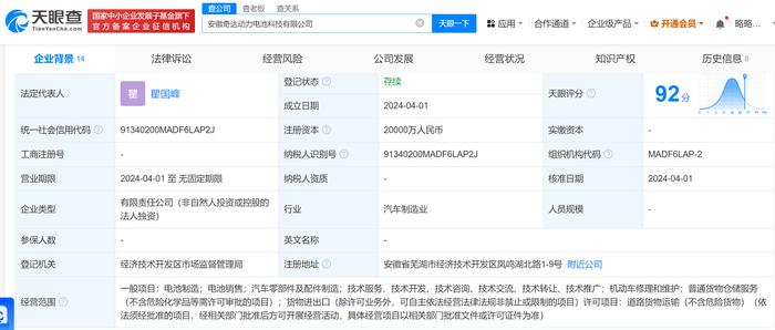 青岛上控国大投资运营公司注册成立