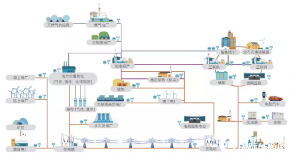 国电南自：雅鲁藏布江下游水电工程是国家能源战略重点项目