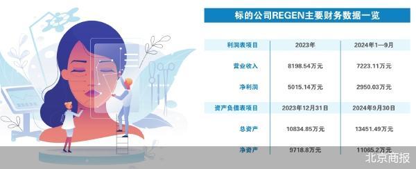 “童颜针”代理权争夺战白热化，*ST苏吴“硬刚”爱美客称其“出尔反尔”