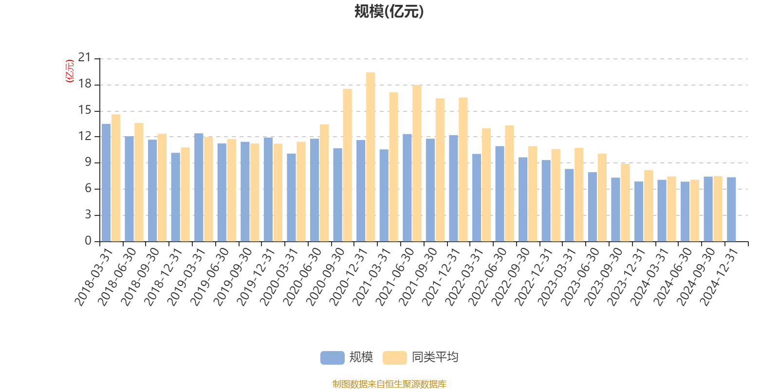 新坐标涨8.79%，股价创历史新高