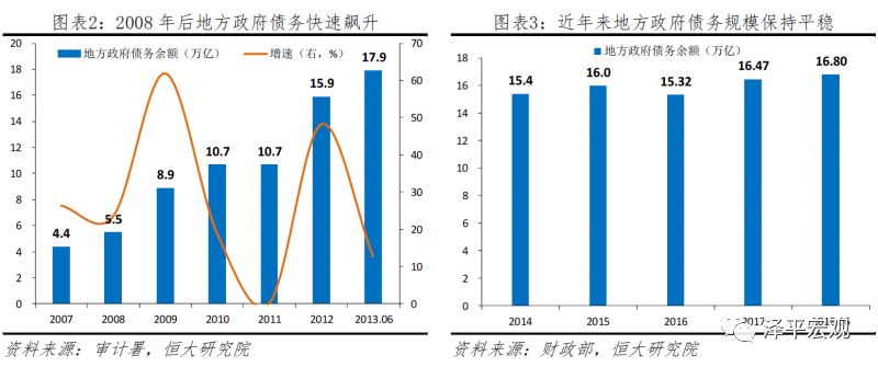 两融余额四连升 396.55亿增量杠杆资金进场