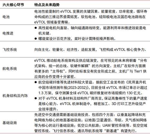 中信证券：未来鲍威尔辞职的概率有多高？