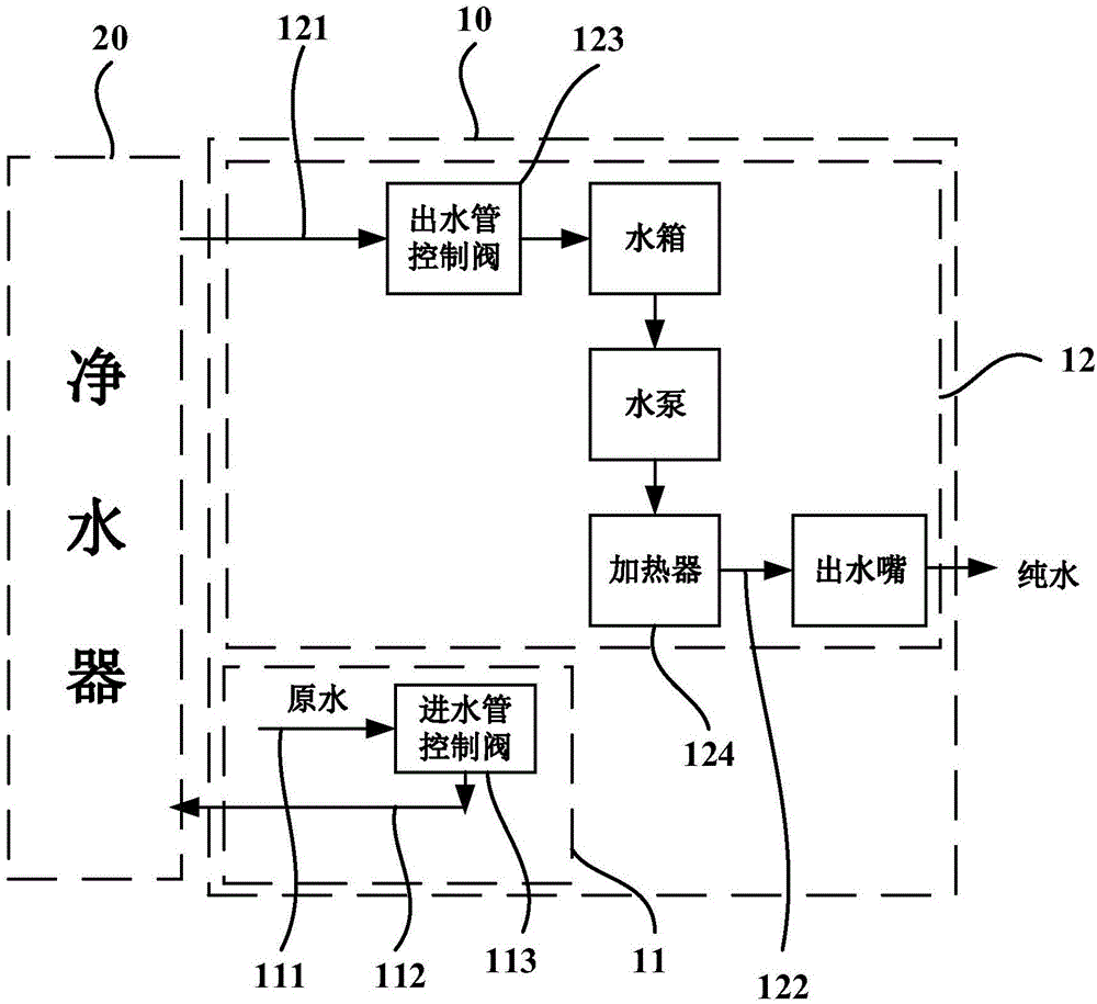 泰坦股份获得实用新型专利授权：“一种废边纱吸纱装置”