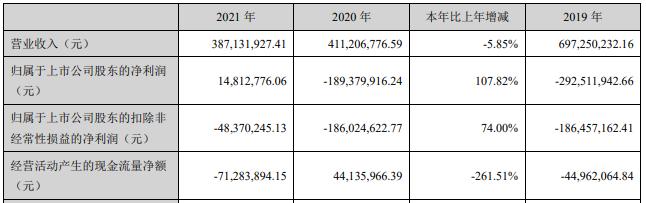 汇绿生态：拟购买钧恒科技49%股权 7月28日复牌