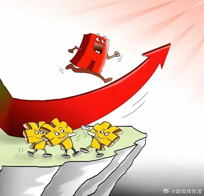 全力巩固市场回稳向好态势！证监会，最新部署！吴清发声