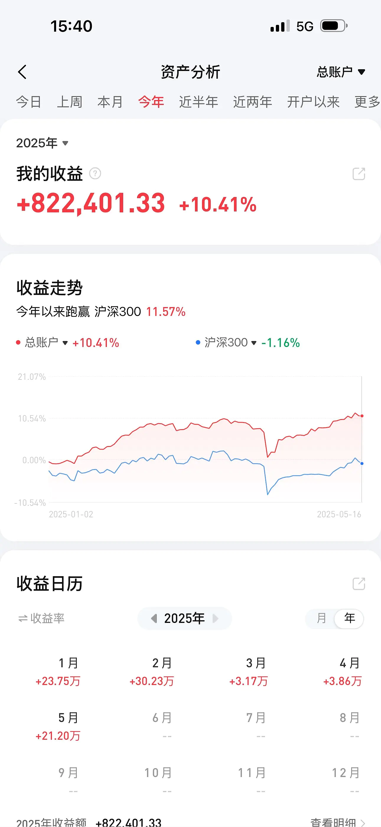 竞业达现21笔大宗交易 总成交金额9166.09万元