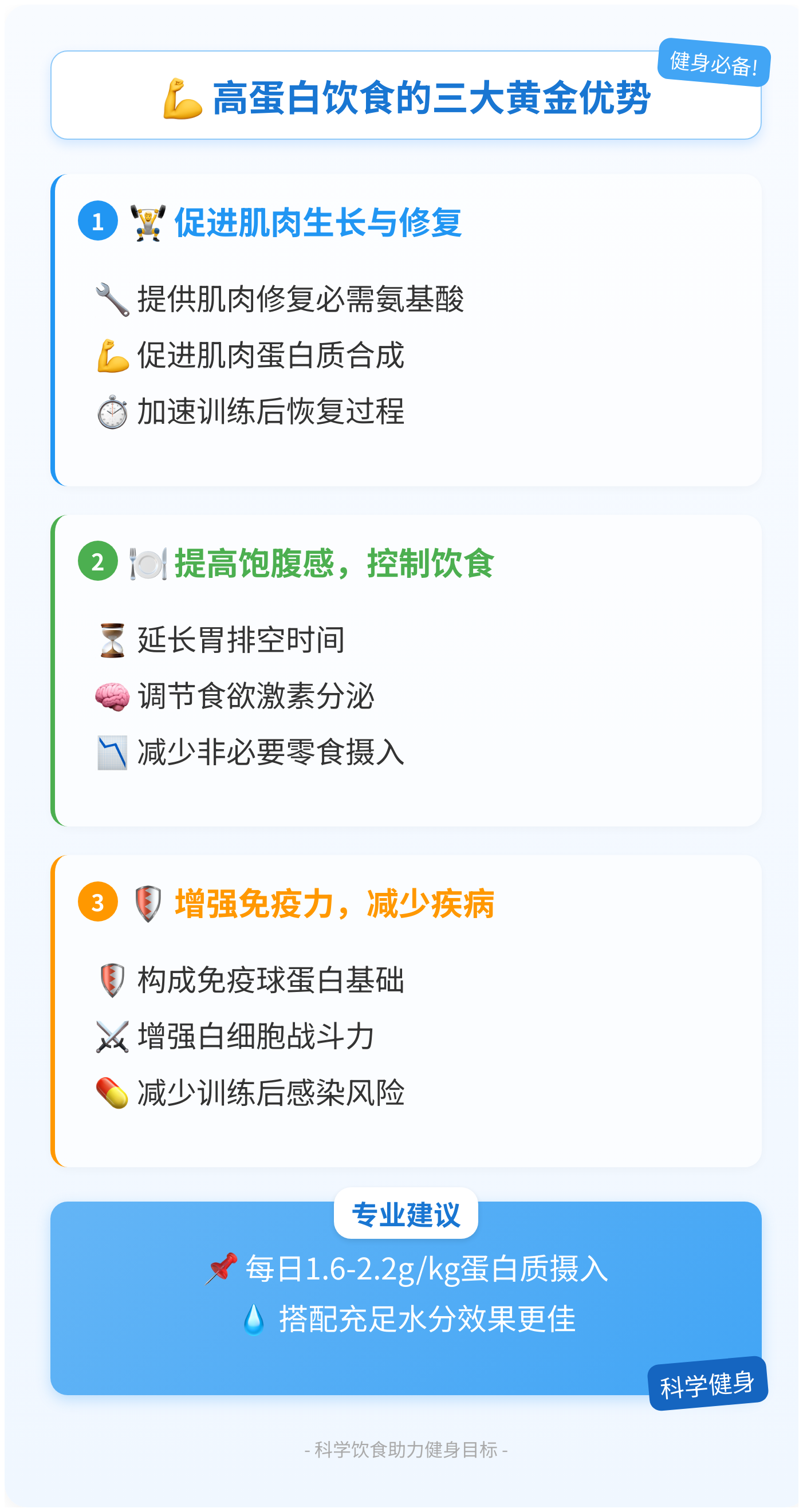 科学与健康｜何以衰老？“人体衰老蛋白质图谱”揭开密码