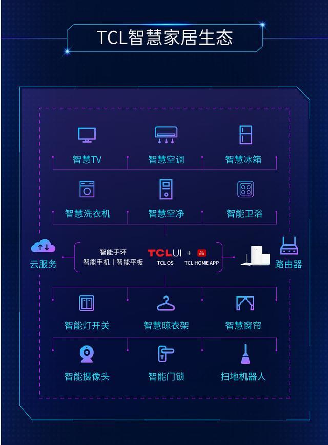 圣邦股份新设子公司 含多项集成电路业务