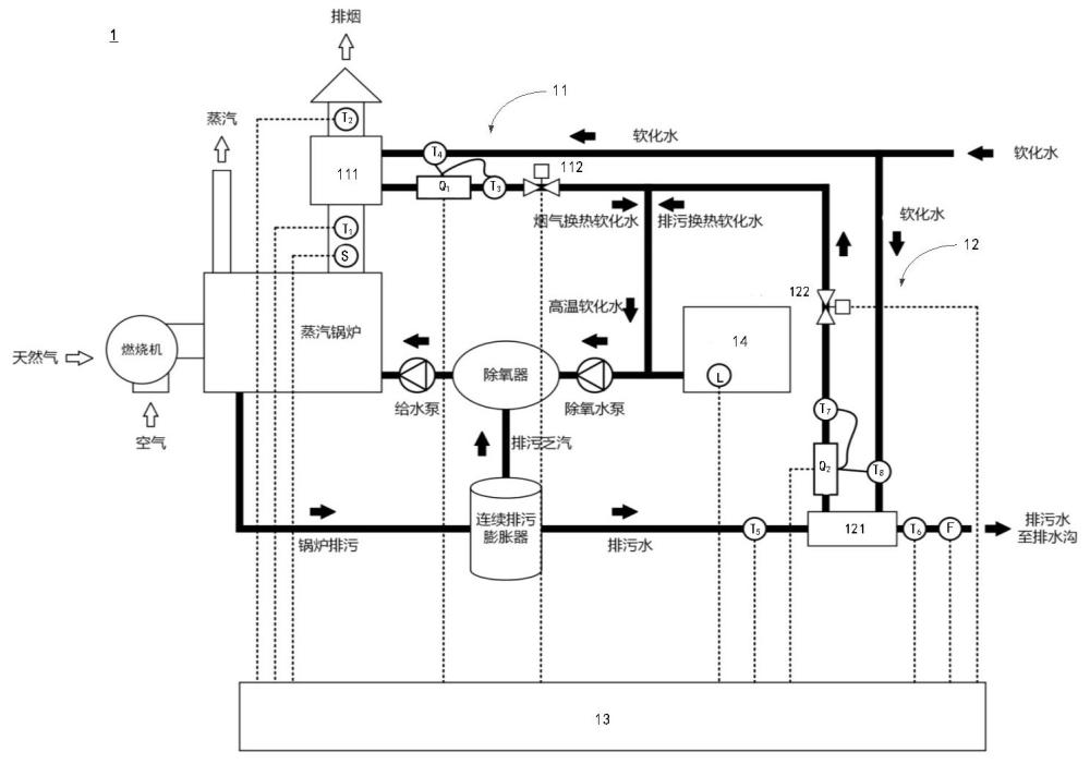 天富能源获得发明专利授权：“一种梯级回收湿法脱硫装置余热的系统及方法”