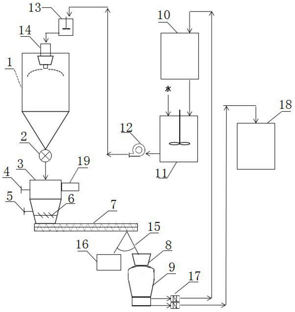 天富能源获得发明专利授权：“一种梯级回收湿法脱硫装置余热的系统及方法”