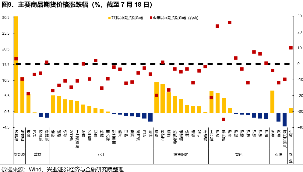 交易限额！两大交易所出手，焦煤、碳酸锂“降温”