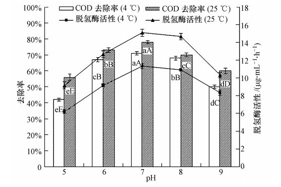 阳谷华泰获得发明专利授权：“一种有机浓缩废液的干燥装置及处理方法”