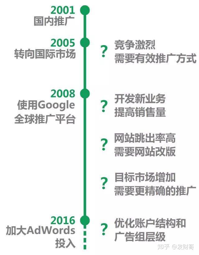 艾比森获得发明专利授权：“LED显示屏的制作方法”