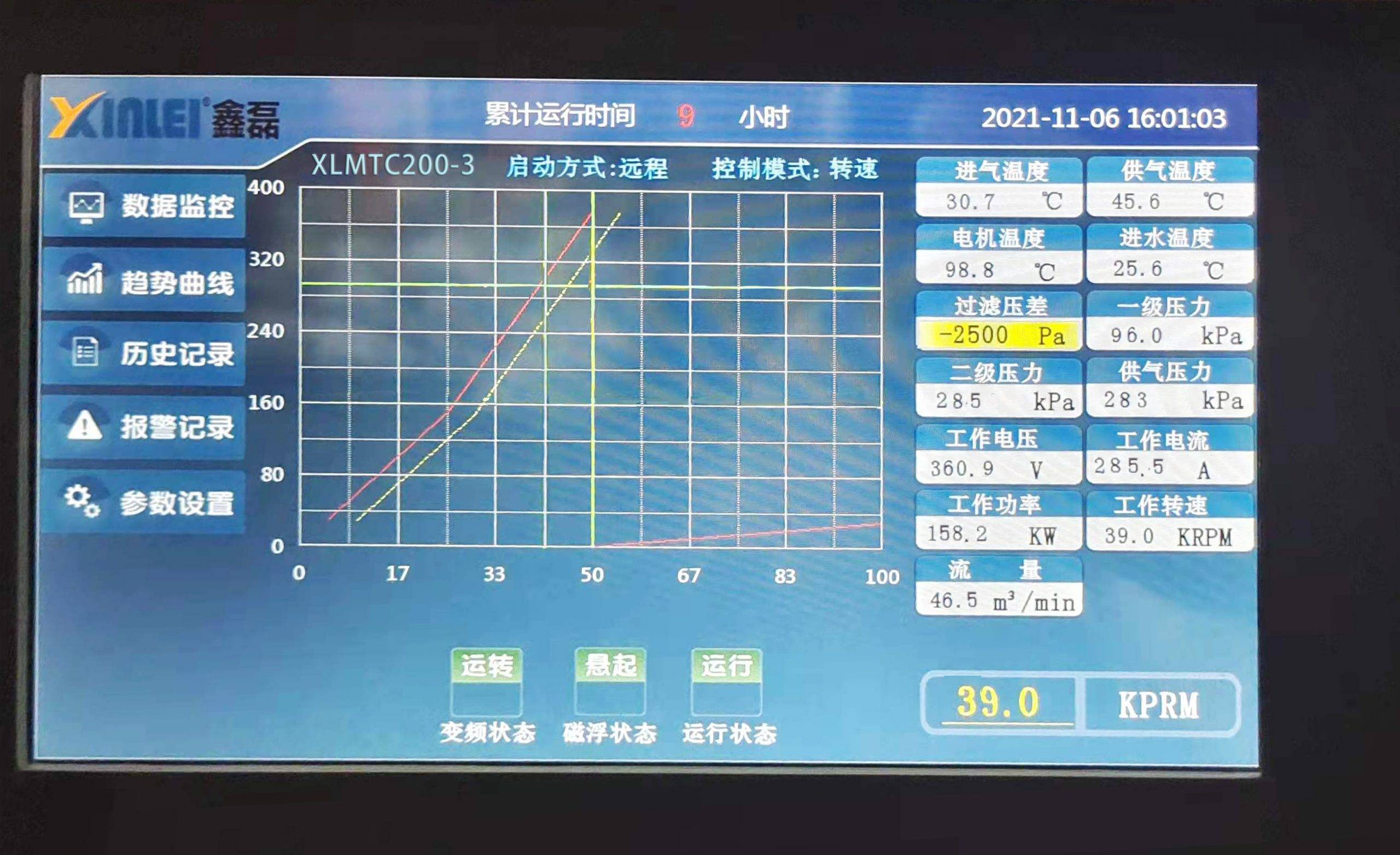 鑫磊股份获得发明专利授权：“一种空压机储气罐检漏设备”