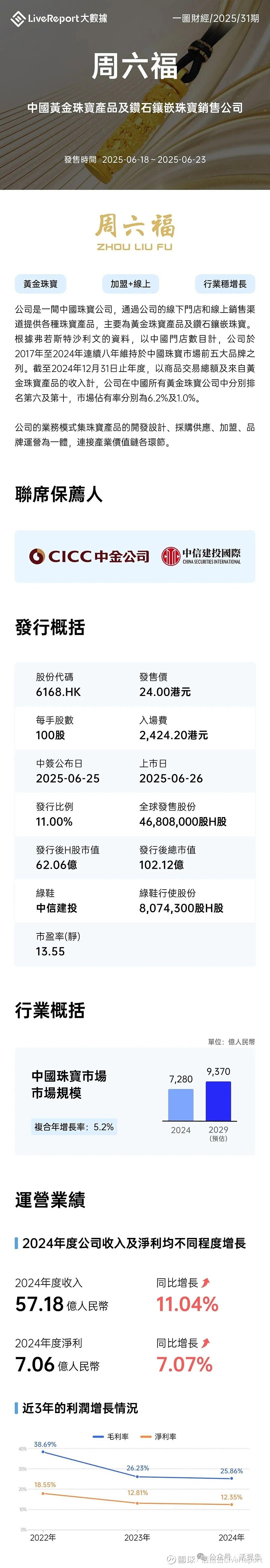 A股平均股价12.36元 38股股价不足2元
