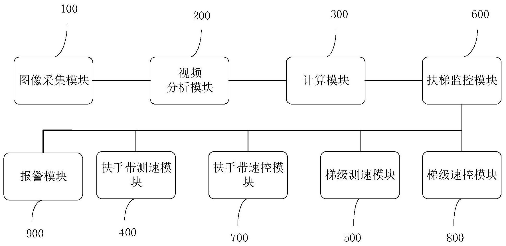 奇安信获得发明专利授权：“一种Powershell脚本监控方法、装置、电子设备、介质及产品”