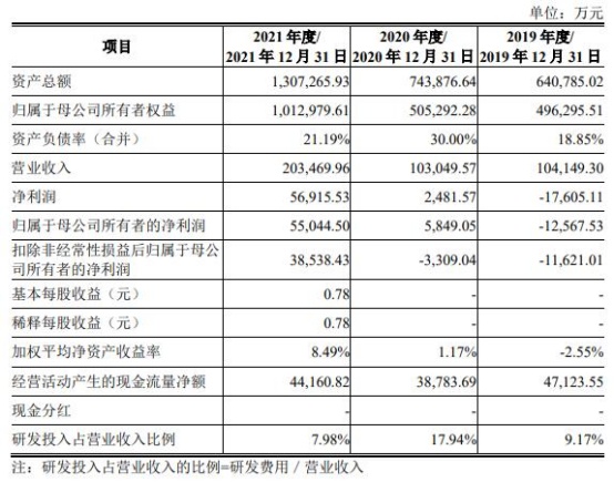 6月末定期存款占比环比微降，但较年初仍抬升约0.87个百分比