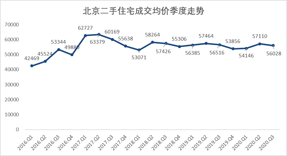 6月末定期存款占比环比微降，但较年初仍抬升约0.87个百分比