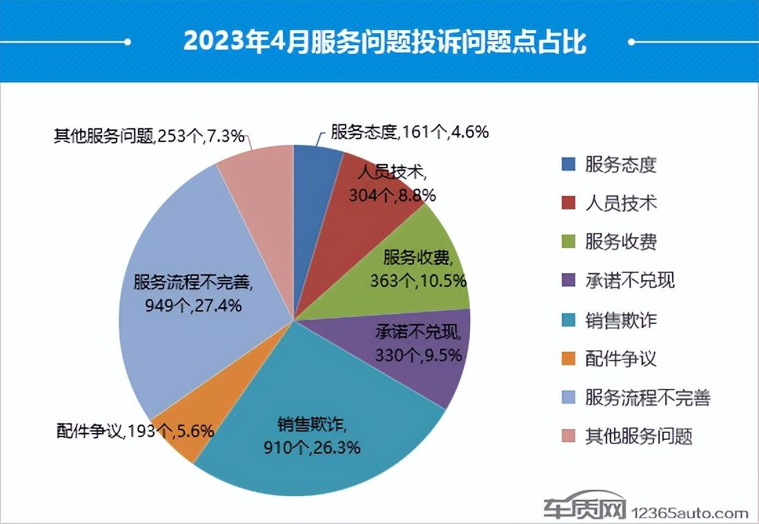 6月末定期存款占比环比微降，但较年初仍抬升约0.87个百分比