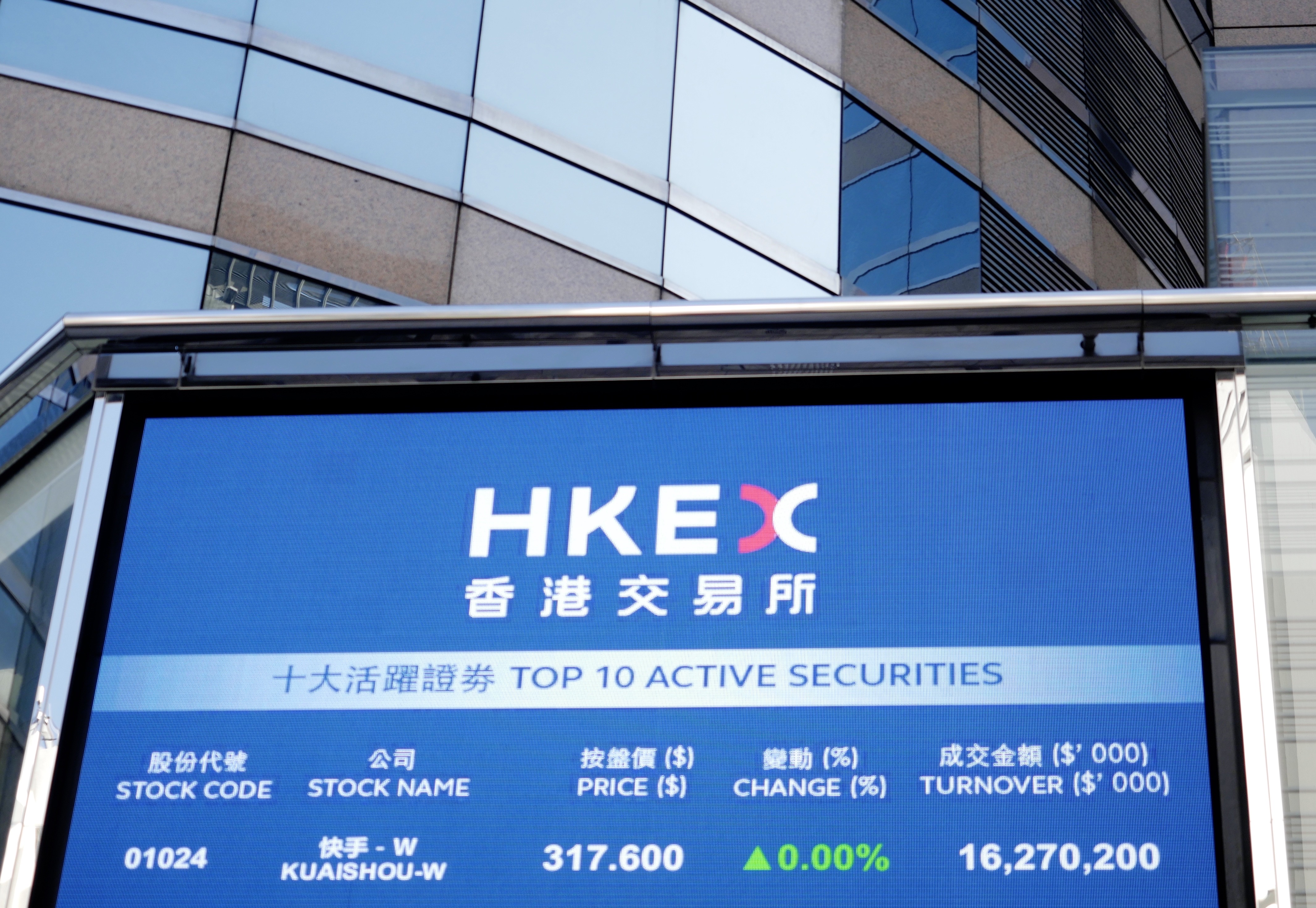 港交所，最新宣布！