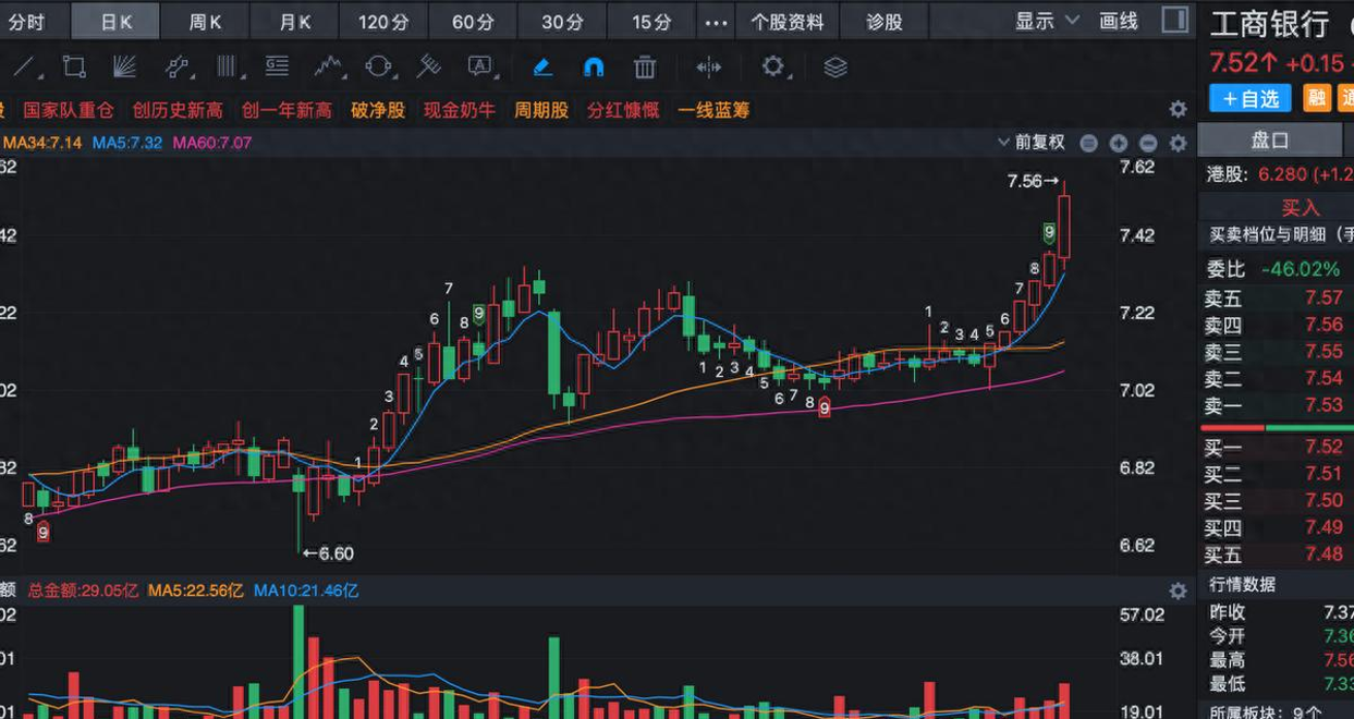 利空突袭！暴跌33%！