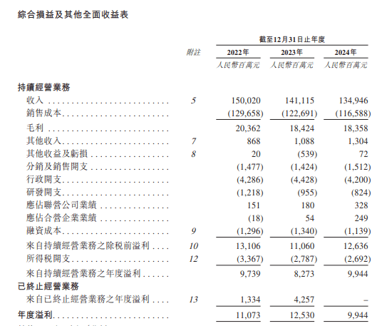 拟赴港上市！这家A股券商大动作