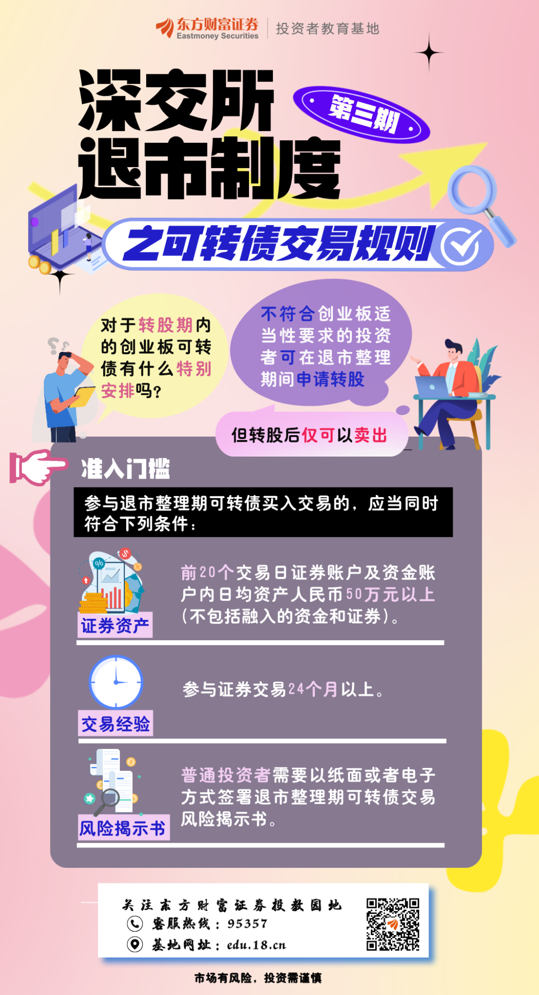 债市为何回调？机构反馈客户加速赎回，后市这样看