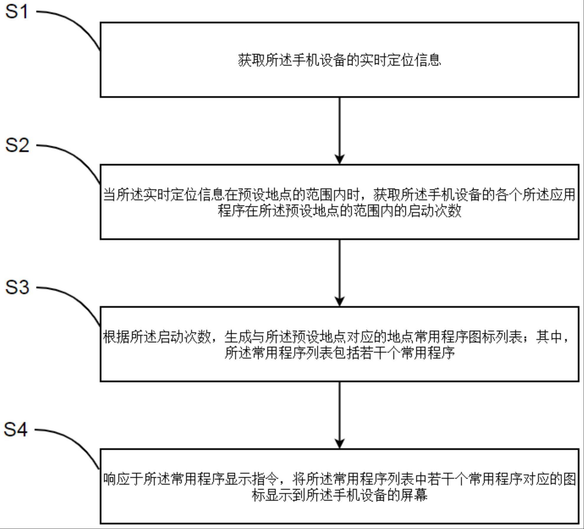 宁德时代获得发明专利授权：“荷电状态的校准方法、装置、介质、产品、系统及设备”